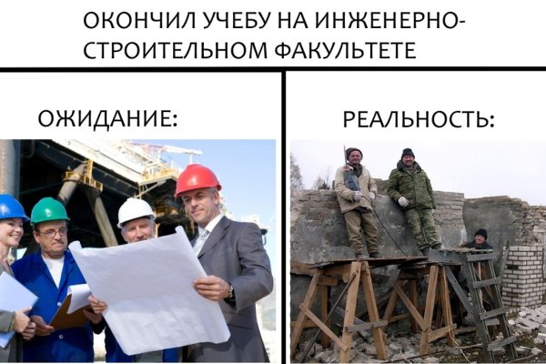 Кракен даркнет тор